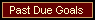 Past Due Goals